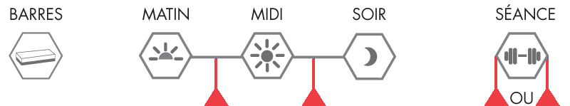 conseil d'utilisation probar